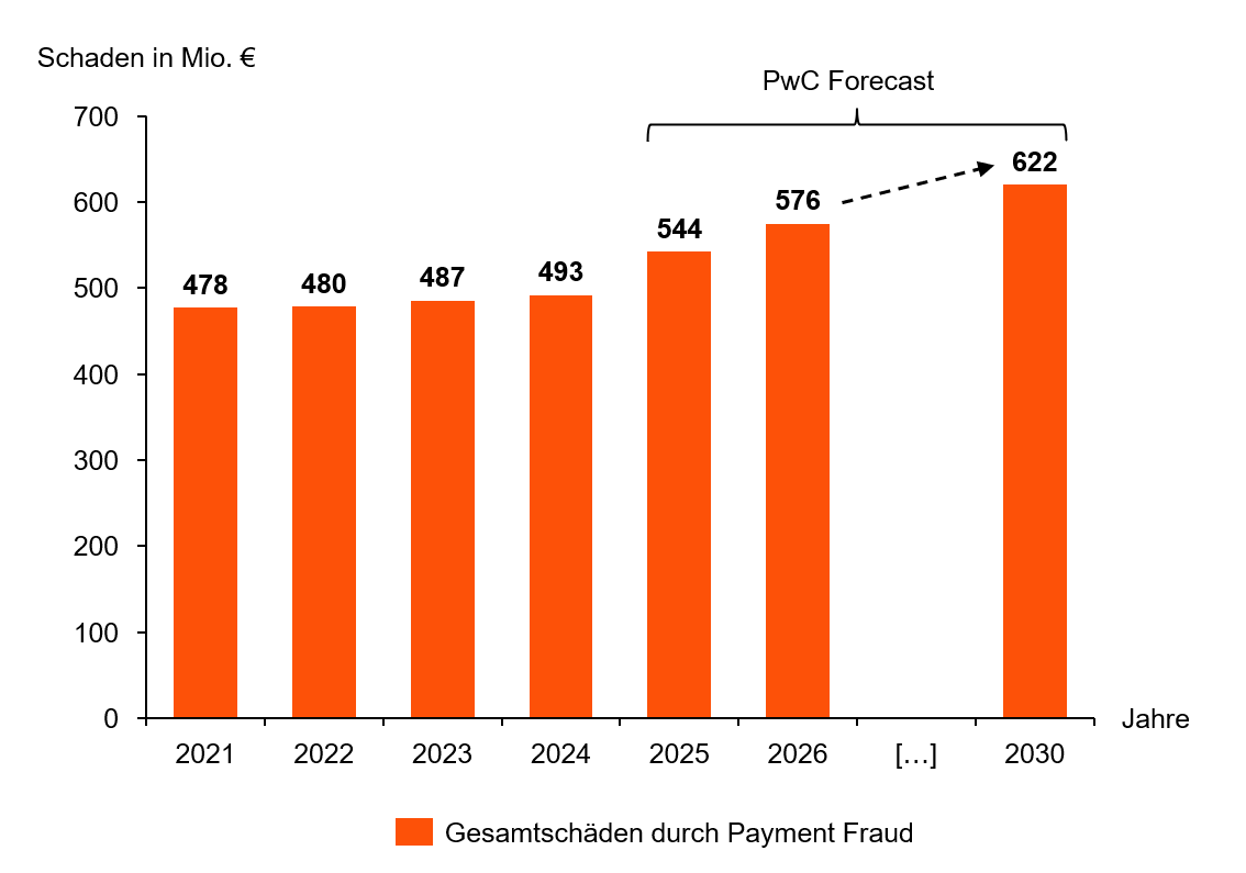 2025-06-18_FS Consulting Blog_BILD1.png [id=240154]