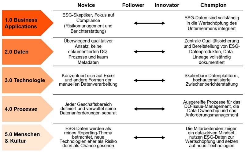 20260513_FS Consulting Blog_BILD1_.png [id=242548]