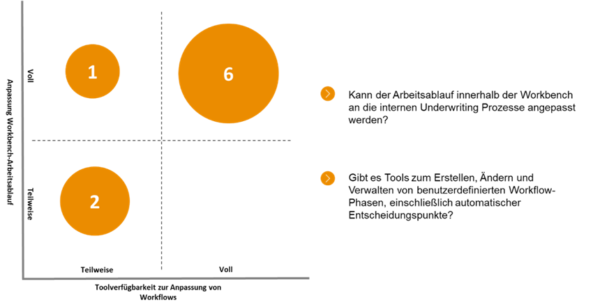 Underwriting_3.png [id=240289]