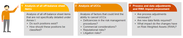 Regulatory Blog_Picture 02.png [id=236619]