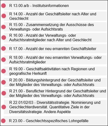 Regulatory Blog_Konsultation einer Allgemeinverfügung der BaFin zu Diversitätsanzeigen.png [id=239427]