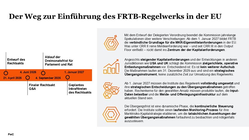 Regulatory Blog_FRTB-Rechtsakte_1.jpg [id=242750]