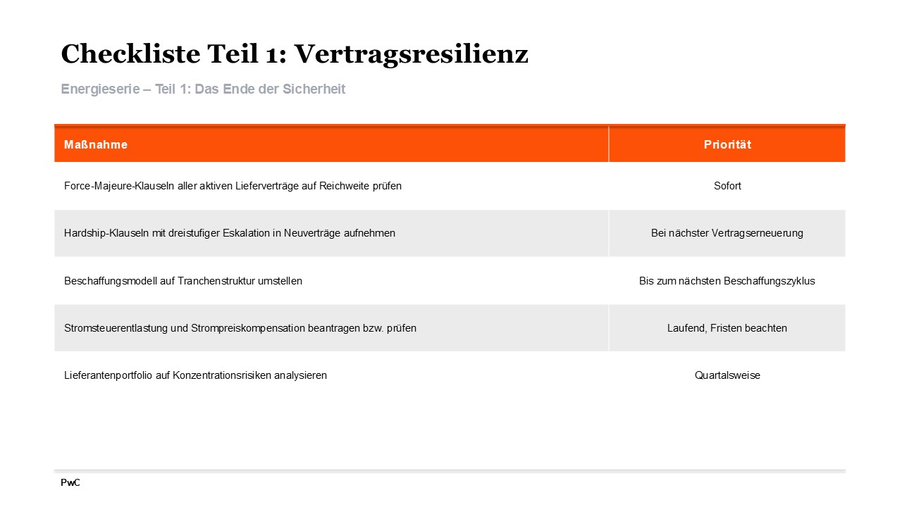 Checkliste_Teil1_Vertragsresilienz.jpg [id=242363]