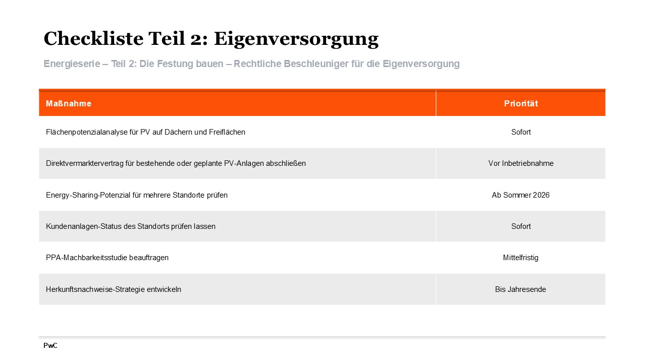 Checkliste_Teil2_Eigenversorgung.jpg [id=242399]
