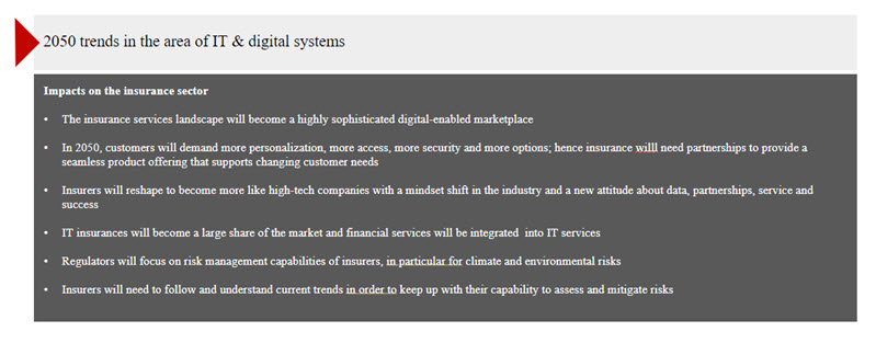Sustainability Blog_2050 trends in the area of IT & digital systems​.jpg [id=237503]