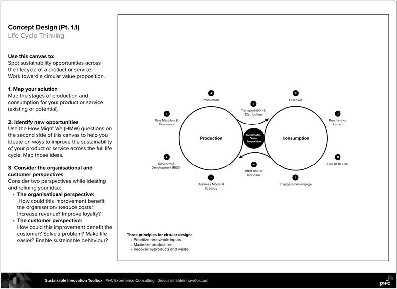 Sustainability Blog_12112024_Concept Design_Life Cycle Thinking.jpg [id=238559]