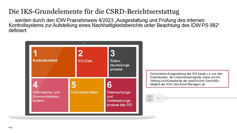 Sustainability Blog_Glaubwürdige CSRD-Berichterstattung in der Finanzbranche_Slide2.JPG [id=239264]