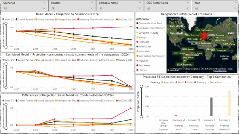 Sustainability Blog_Dashboard_Grafik 2.gif [id=239296]