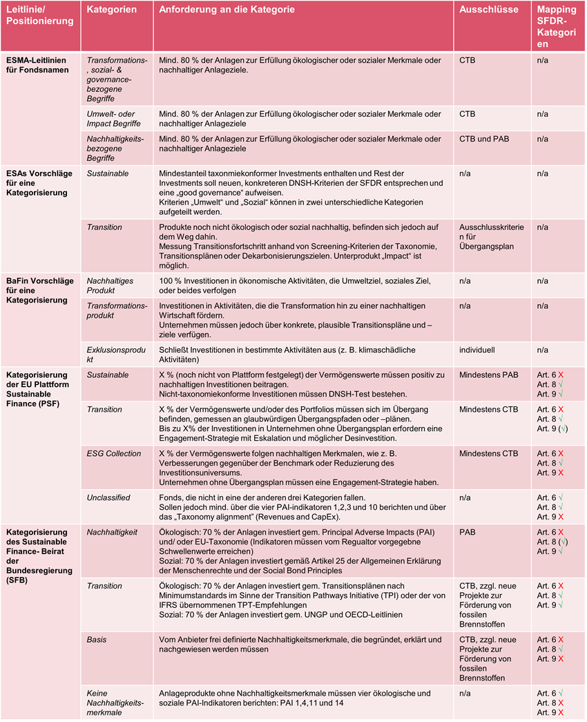 SustainabilityBlog_17022025_2.png [id=239418]
