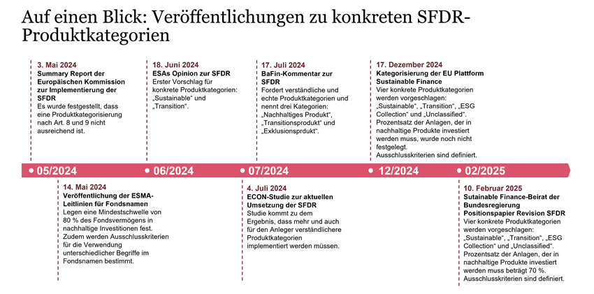 SustainabilityBlog_17022025_0.png [id=239421]