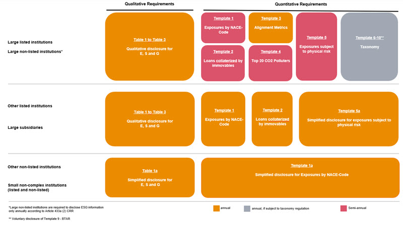 Sustainability Blog_Good things take time_Grafik 1.jpg [id=240067]