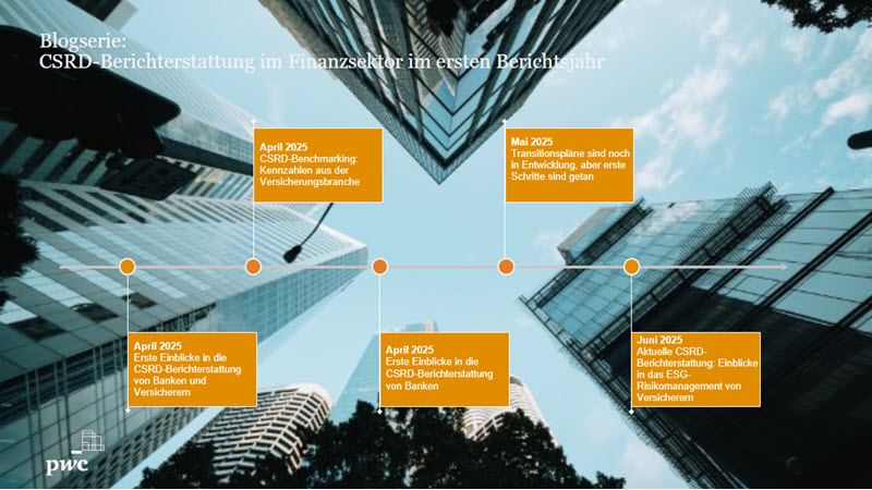 Sustainability Blog_Blogserie_CSRD-Berichterstattung Einblicke in das ESG-Risikomanagement von Versicherern.jpg [id=240207]
