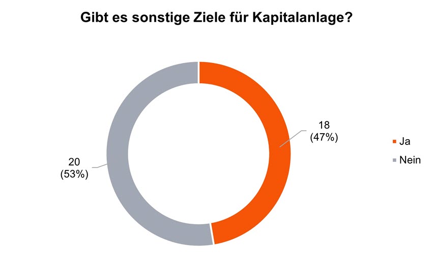 Sustainability Blog_Vergleichende Analyse der Transitionspläne_25.jpg [id=240842]