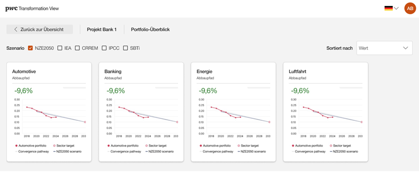 Nachhaltigkeit als Wettbewerbsvorteil_4.png [id=241619]