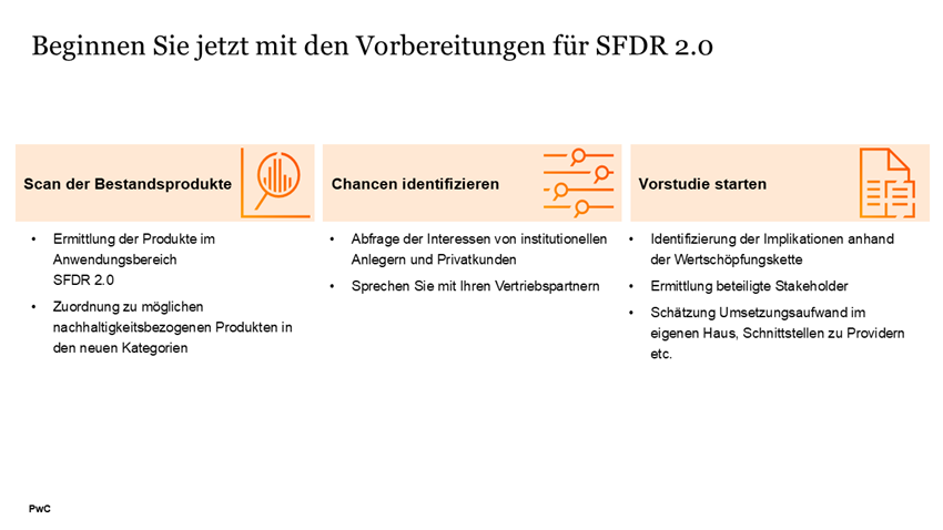 Sustainability Blog_SFDR 2.0_2.png [id=243661]