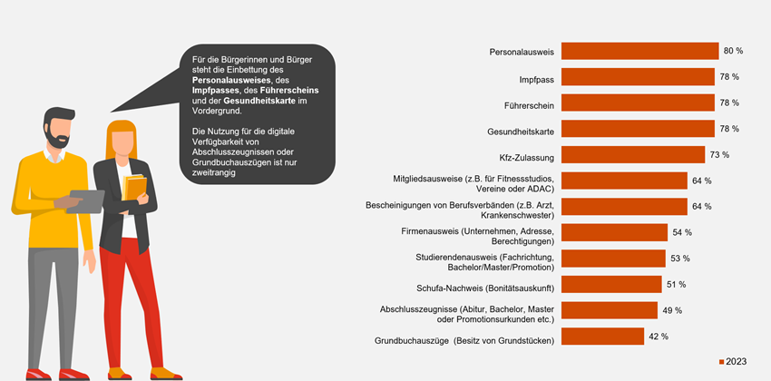 2024-04-25_FS_Consulting Blog_BILD 1.PNG [id=236805]