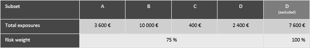 Regulatory Blog_Tabelle_02.jpg [id=238725]