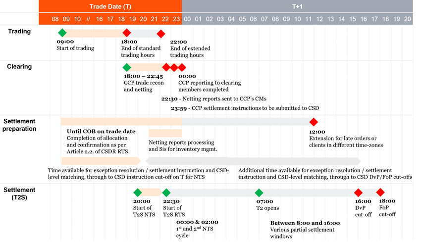 Roadmap T1_3.png [id=240252]