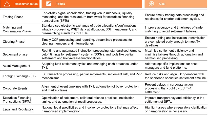 Roadmap T1_4.jpg [id=240253]