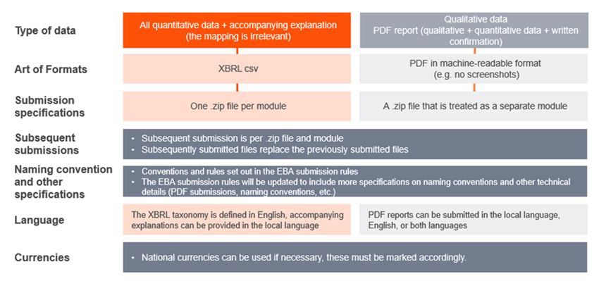 Regulatory Blog_Catalyzing Transparency_1.png [id=241410]