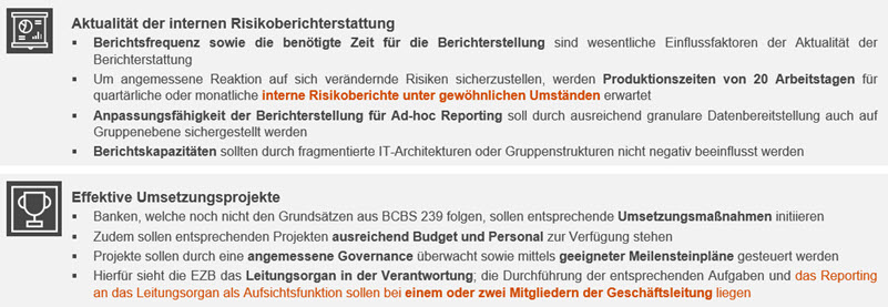 Risk Blog_Guide on effective risk data aggregation and risk reporting_Teil 3.jpg [id=237573]