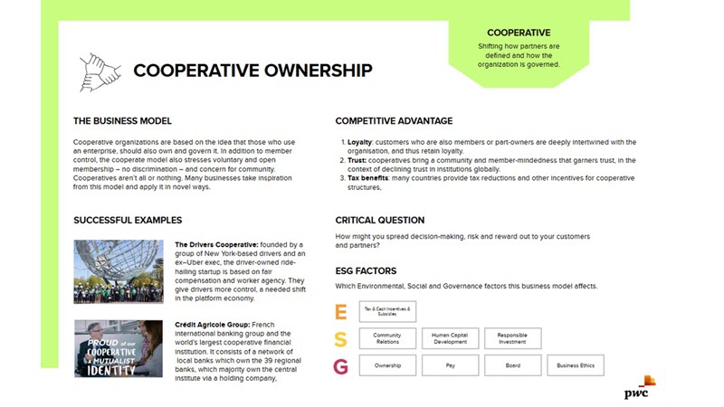 Cooperative Ownership_Business Model Card.jpg [id=239157]