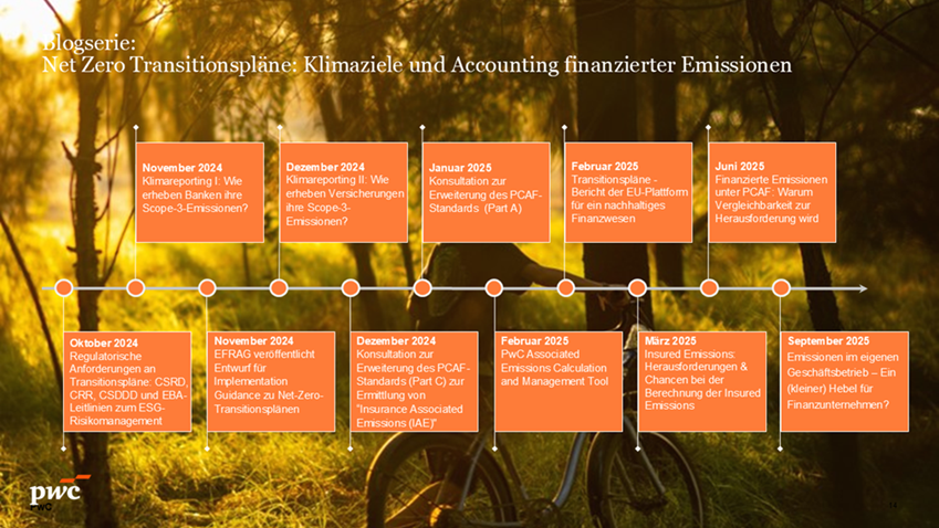SuS Blog_Emissionen im eigenen Geschäftsbetrieb_1.png [id=240921]