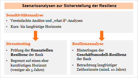 Sustainability Blog_07-11-2025_Abbildung 1.gif [id=241151]