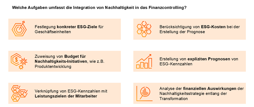 Nachhaltigkeit als Wettbewerbsvorteil_5.png [id=241620]