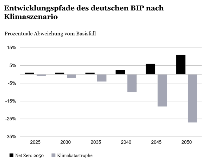 Energy-Blogbeitrag_1.png [id=243663]